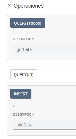 API REST- Operaciones