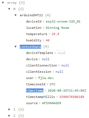 IoT - ContextData