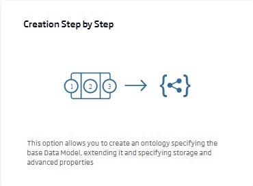 Ontology - Step to step creation