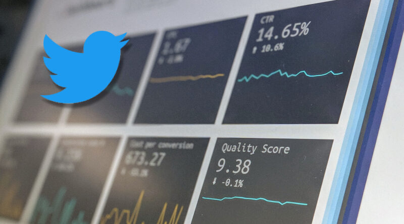 How to exploit Twitter data with Dashboards?