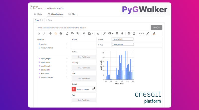 Integración de PyGWalker en los Notebooks de Onesait Platform